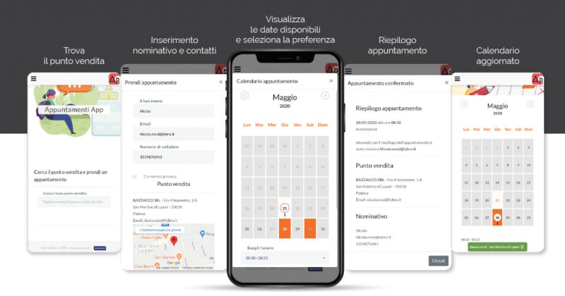 Consegna a domicilio